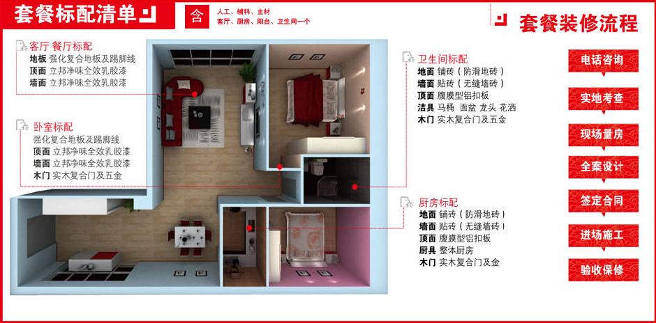 想年后裝修，看到橙家新上的裝修套餐，不知道性價比怎樣？